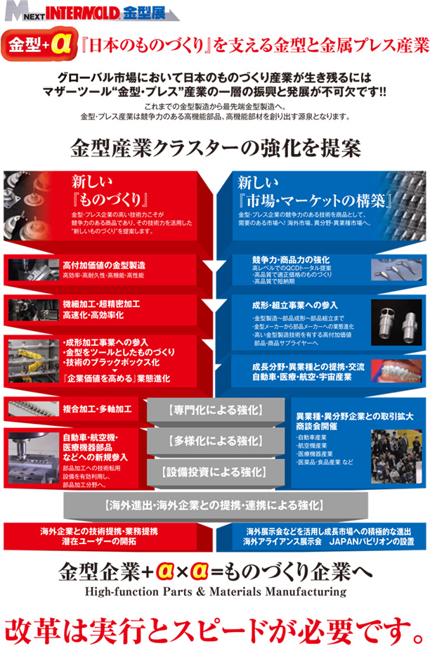 「日本のものづくり」を支える金型と金属プレス産業