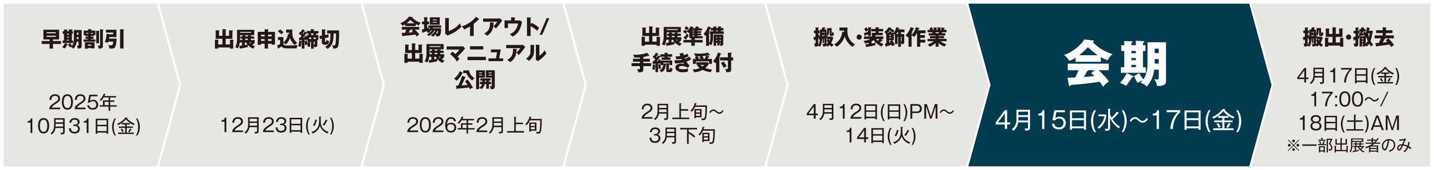 スケジュール